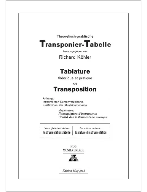 Transponiertabelle